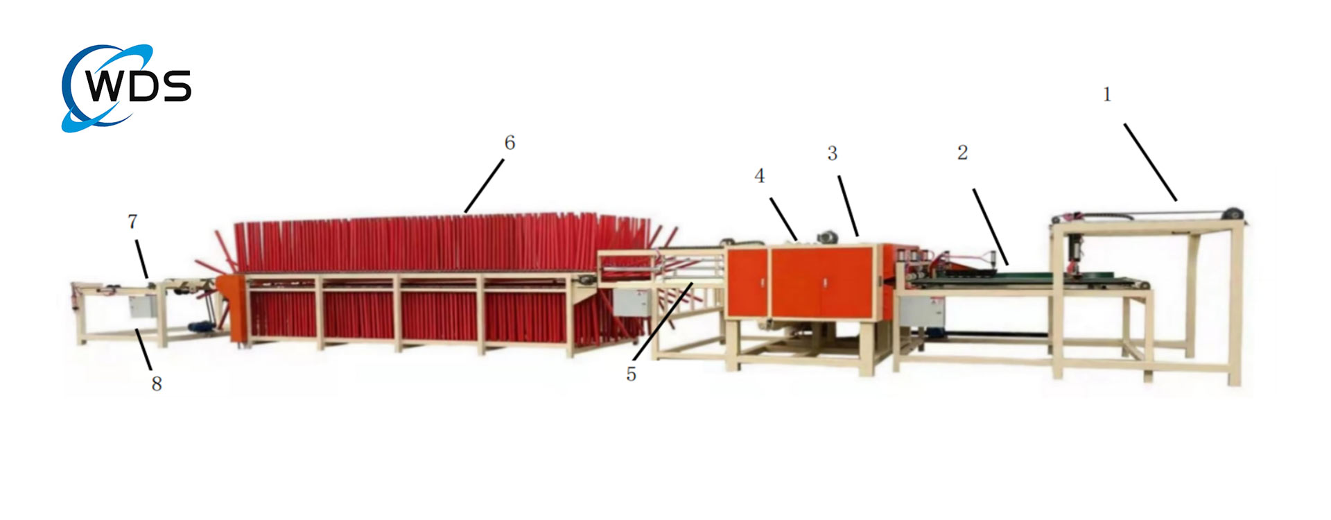 8FT PUTTYING MACHINE LINE