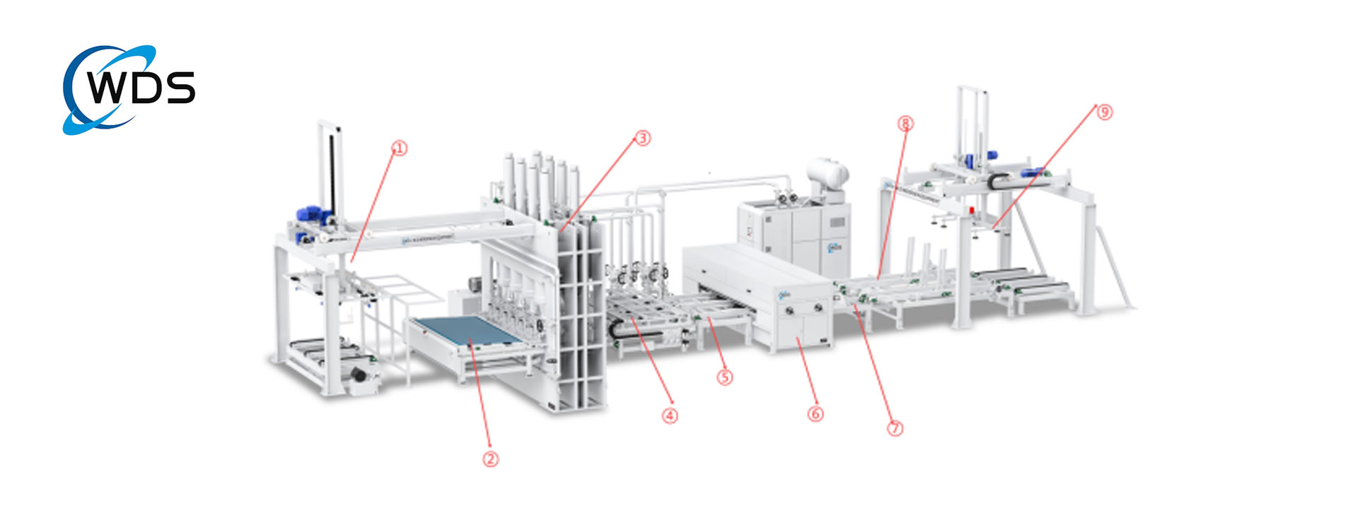 MELAMINE BOARD ASSEMBLY LINE